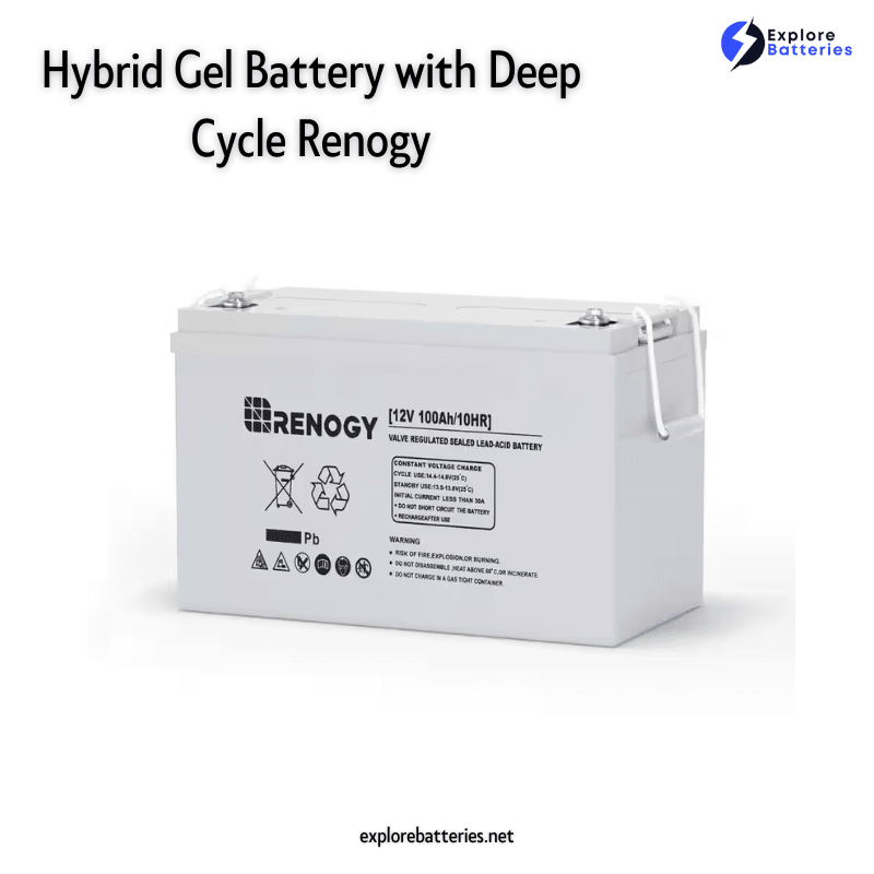 Hybrid Gel Battery with Deep Cycle Renogy