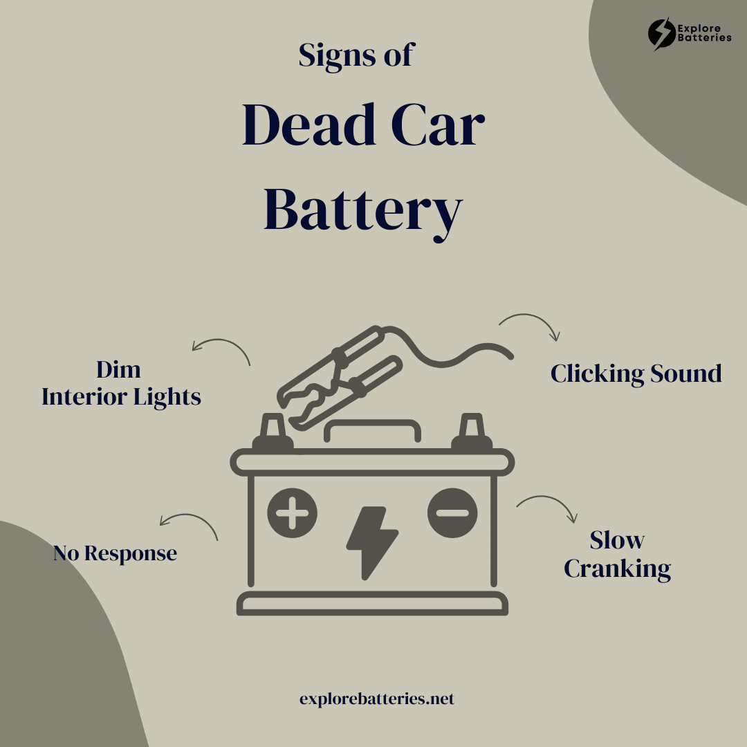 Dead Car Battery