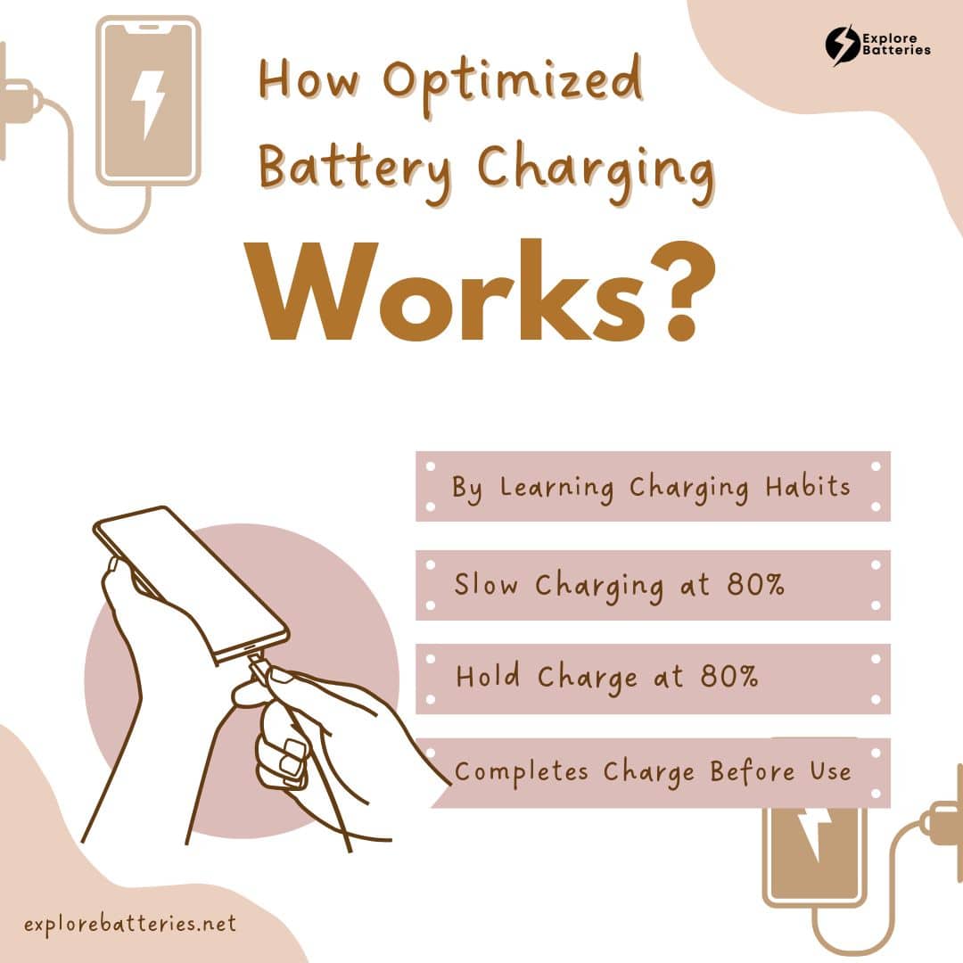 How Optimized Battery Charging Works