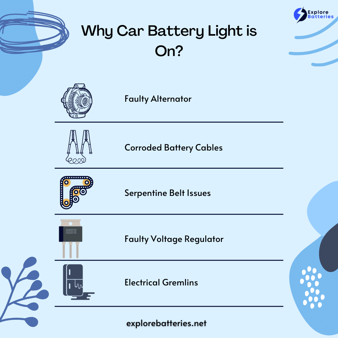 Why Car Battery Light is On