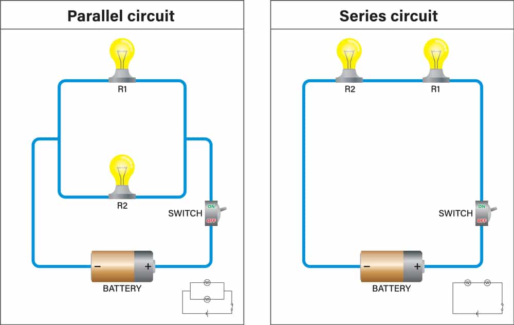 Series And Parallel Circuits Battery Graphics