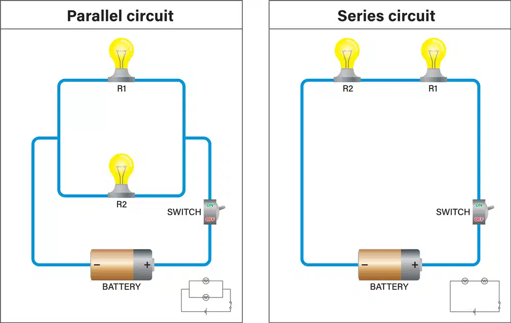 Series and parallel circuits Battary graphics